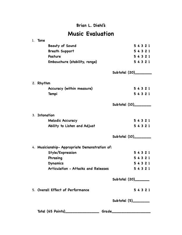 BLD's Music evaluation